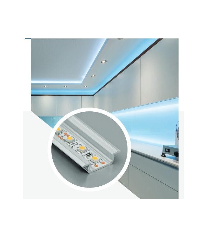 profil aluminiu banda led