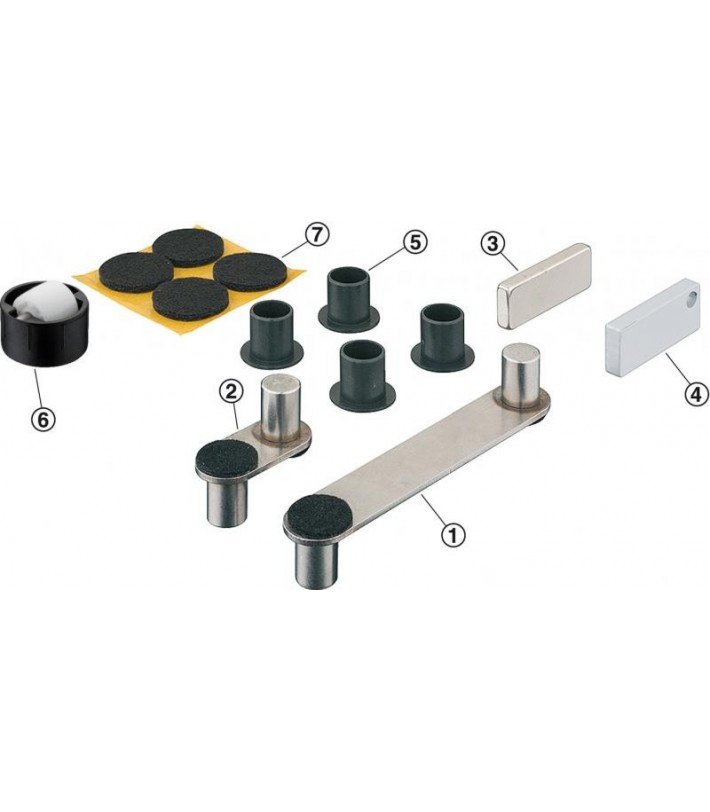 Sistem rotativ blat Rototable