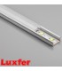 profil aluminiu banda led