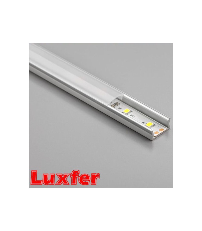 profil aluminiu banda led