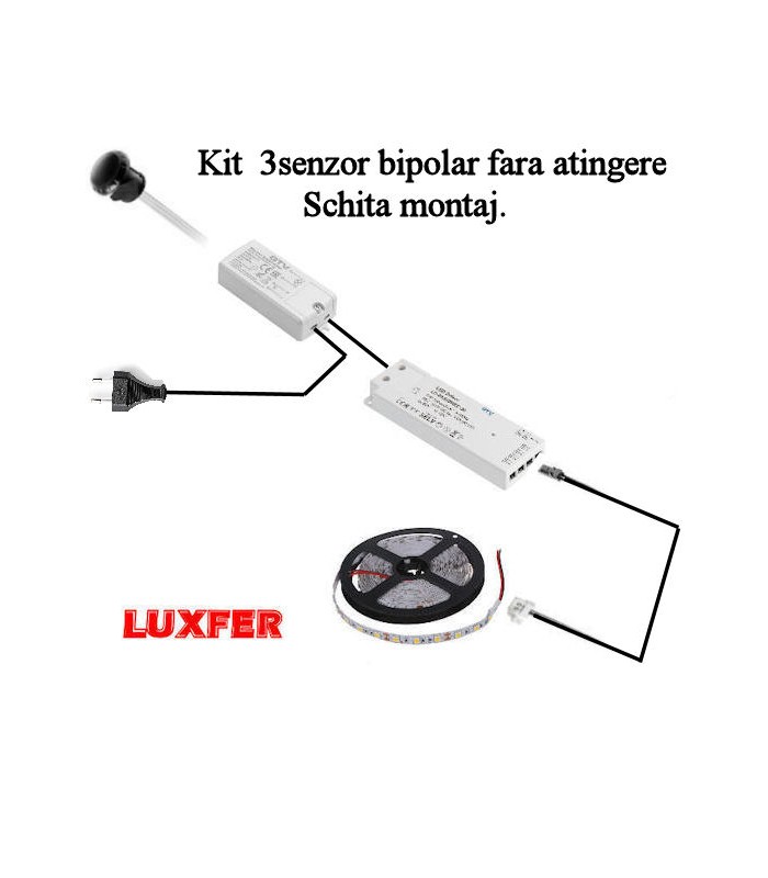 Kit 3 Banda led cu senzor bipolar