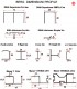 Profile usi glisante Berg Negru