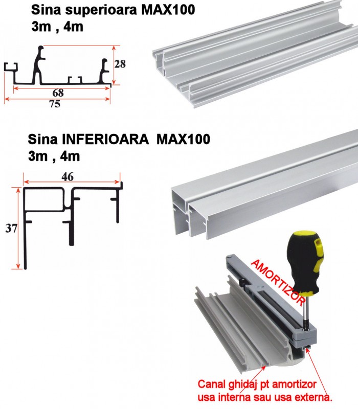 Sistem usa glisanta MAX 100
