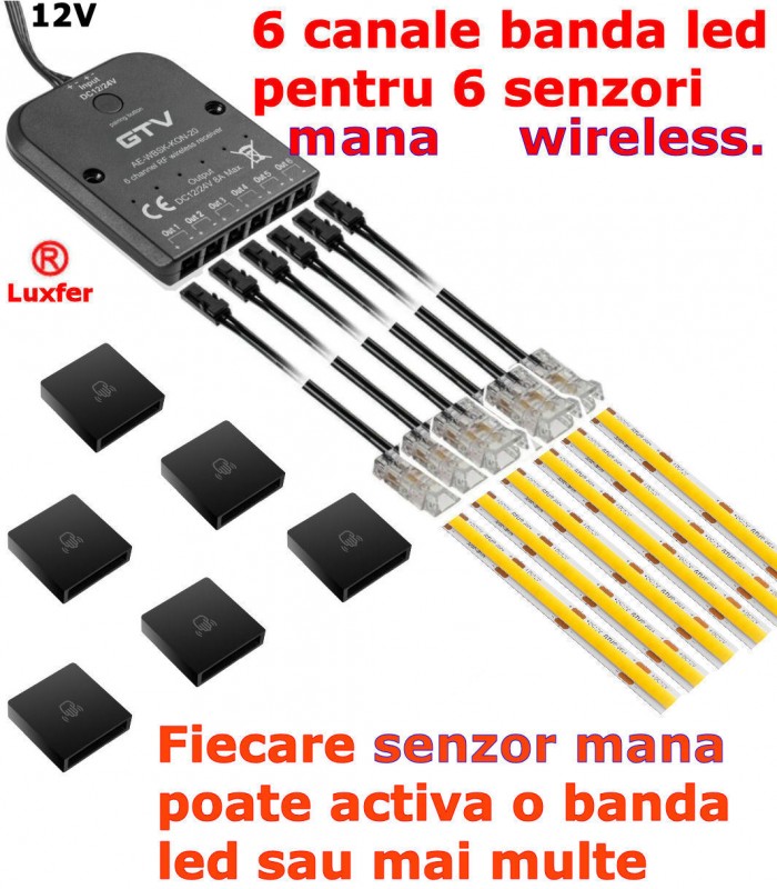 Senzor mana banda led bucatarie KIT  SKY  wireless
