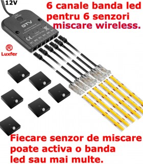 Banda led cu senzor de miscare KIT SKY wireless