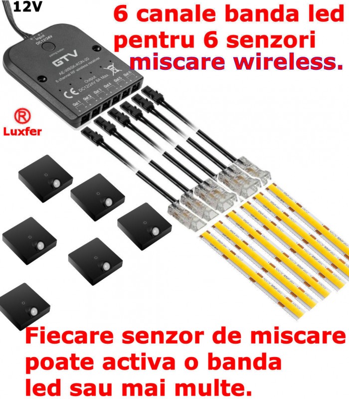 Banda led cu senzor de miscare KIT SKY wireless