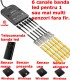 Banda led cu senzori KIT