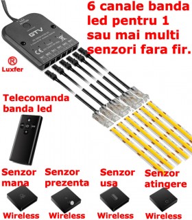 Banda led cu senzori KIT
