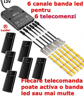 Banda led cu telecomanda  KIT SKY