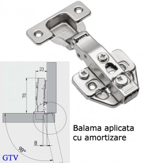 Balamale aplicate cu amortizare GTV