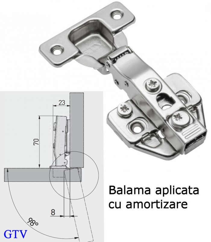 Balamale aplicate cu amortizare GTV