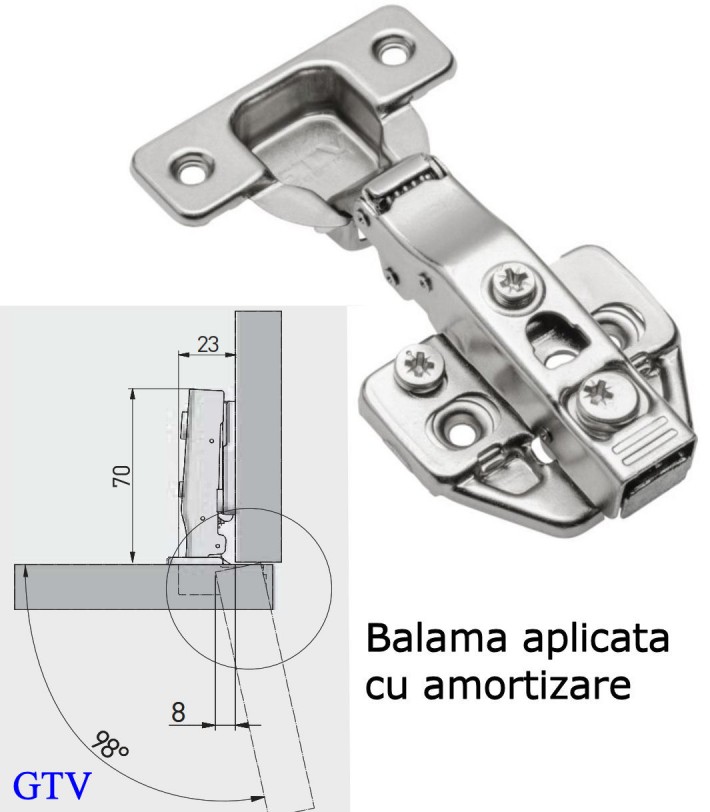 Balamale aplicate cu amortizare GTV