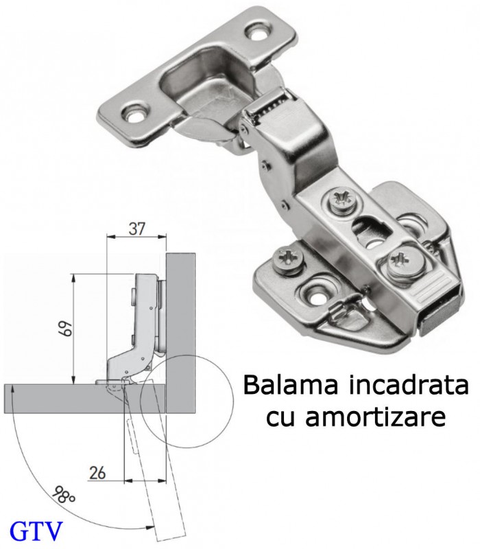 Balamale incadrate cu amortizare GTV