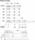 Glisiere sub sertar totale Matrix