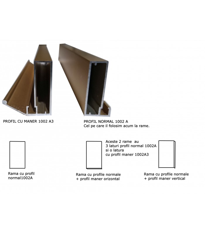 Rame aluminiu 1002 taiate la comanda